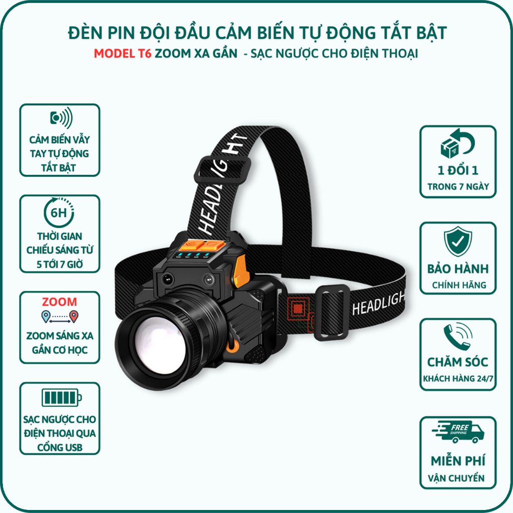 Đèn pin đội đầu cảm biến vẫy tay siêu sáng kiêm sạc dự phòng điện thoại Đèn đội đầu Đèn bin đội đầu mini Đèn cảm biến
