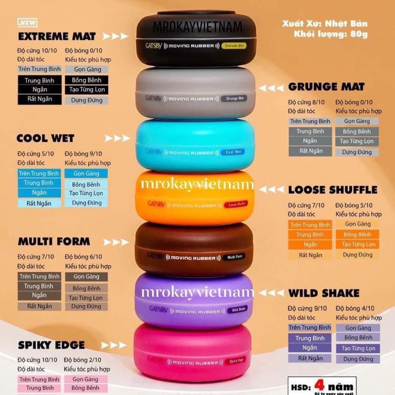 SÁP VUỐT TÓC GATSBY MOVING RUBBER - 80G