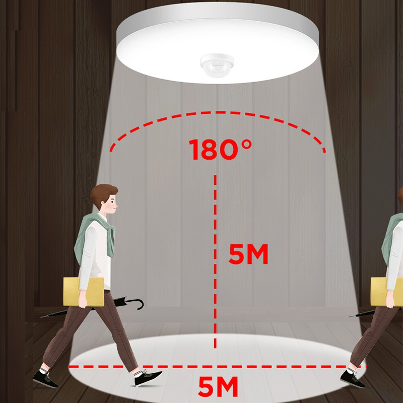 CANMEIJIA Đèn trần Led hiện đại Cảm biến chuyển động PIR Đèn trần 110V 220V 15W 20W 30W 40W trang trí nội thất