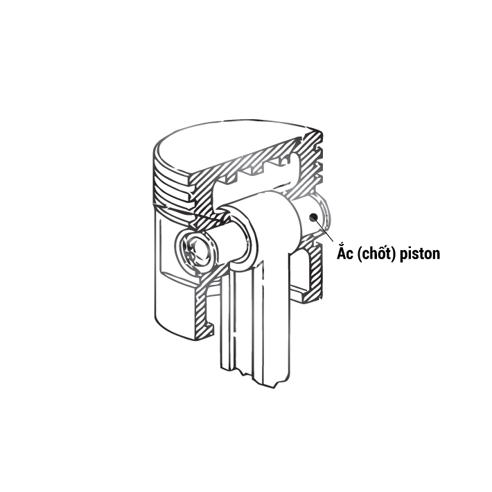 ẮC piston xe máy 13x32mm 13x34.5mm 13x38mm 13x41mm 14x36mm 14x36.5mm 14x37mm 14x41mm, hợp kim thép