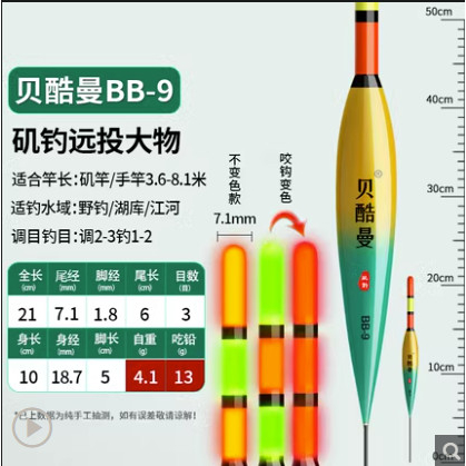 Phao Câu Lửng ngày đêm phục long