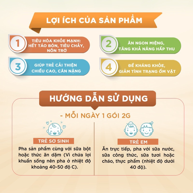 SÉT 10 GÓI MEN VI SINH KIDS SYSY PRO