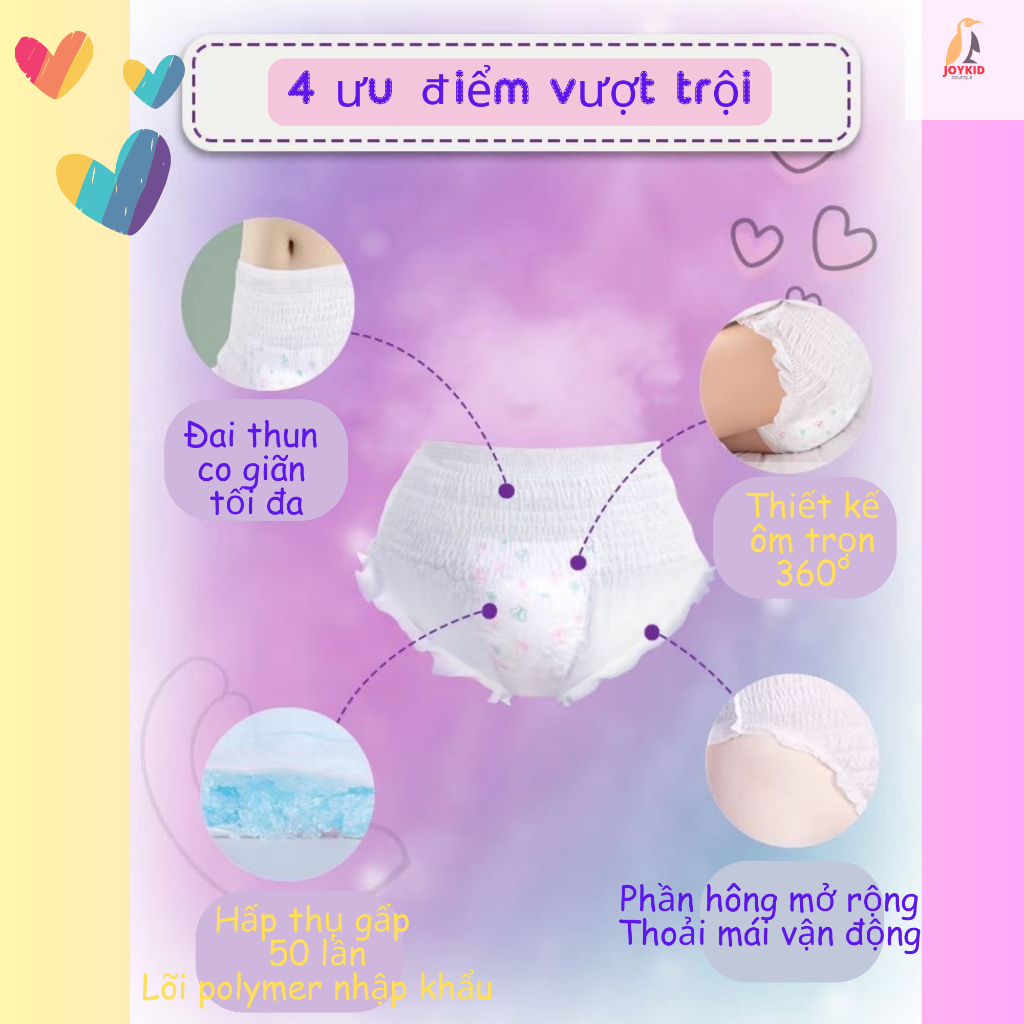 Băng vệ sinh dạng quần Ranfei ban đêm/ban ngày size M-L/L-XL 3 cái/5 cái/gói thấm hút