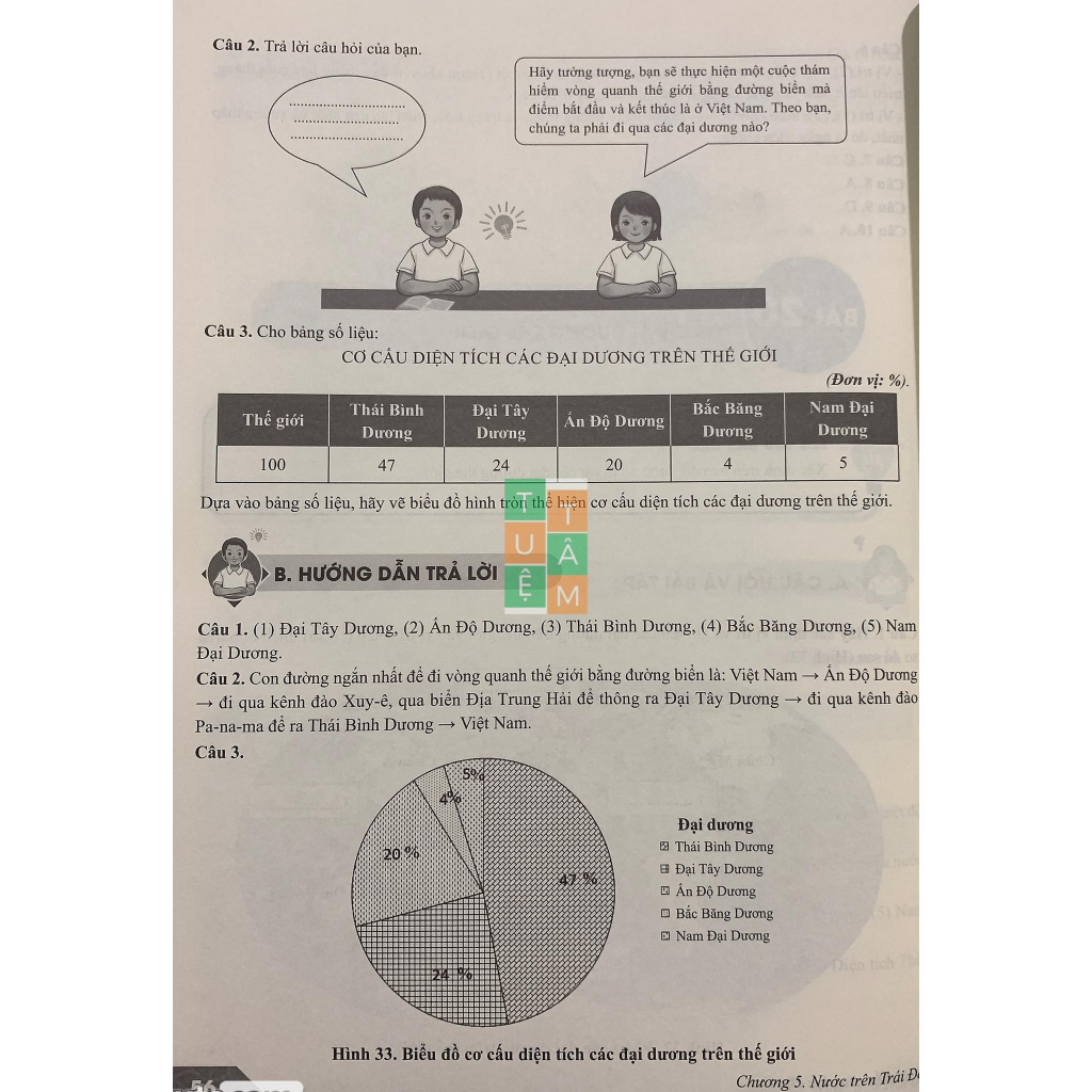 Sách - Phát triển năng lực Địa lí 6