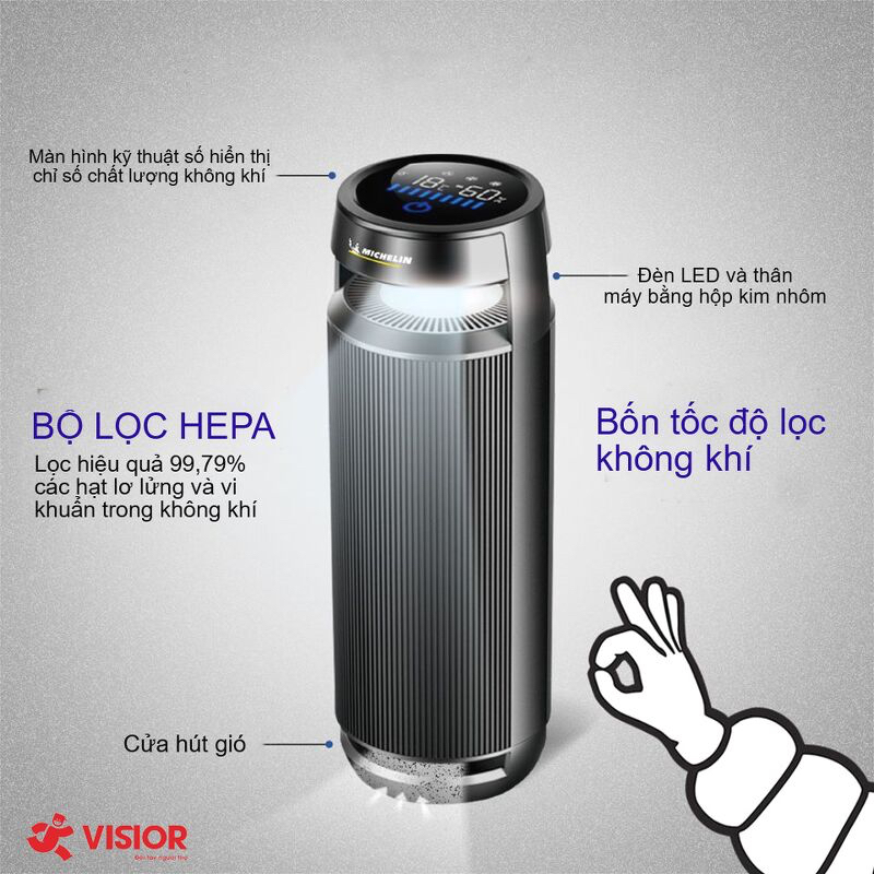 Máy lọc không khí và khử mùi xe hơi Michelin ML-19 chính hãng cao cấp