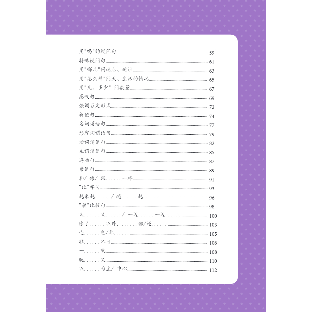 Sách - Học nhanh nhớ lâu ngữ pháp tiếng Trung thông dụng+DVD tài liệu