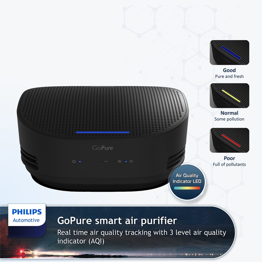 BH 12 THÁNG - Máy khử mùi, lọc không khí trên xe ô tô Philips GP5301 - DÂY ĐEO GHẾ