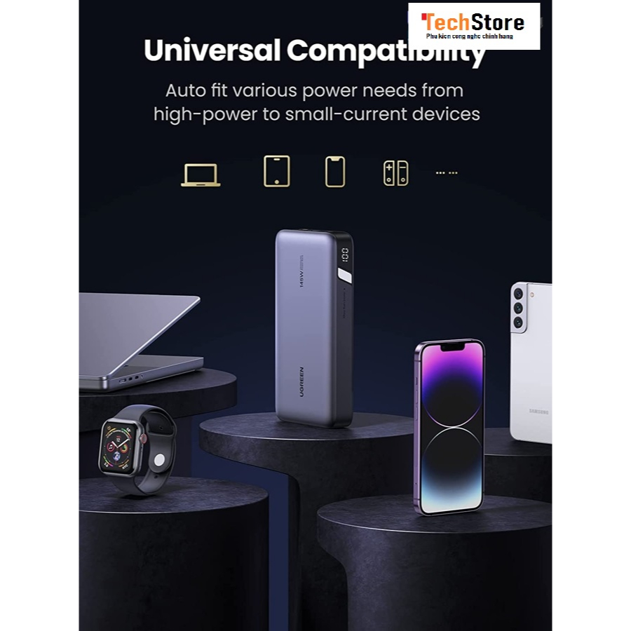 Pin sạc dự phòng UGREEN 90597A - 145W, 25.000mAh