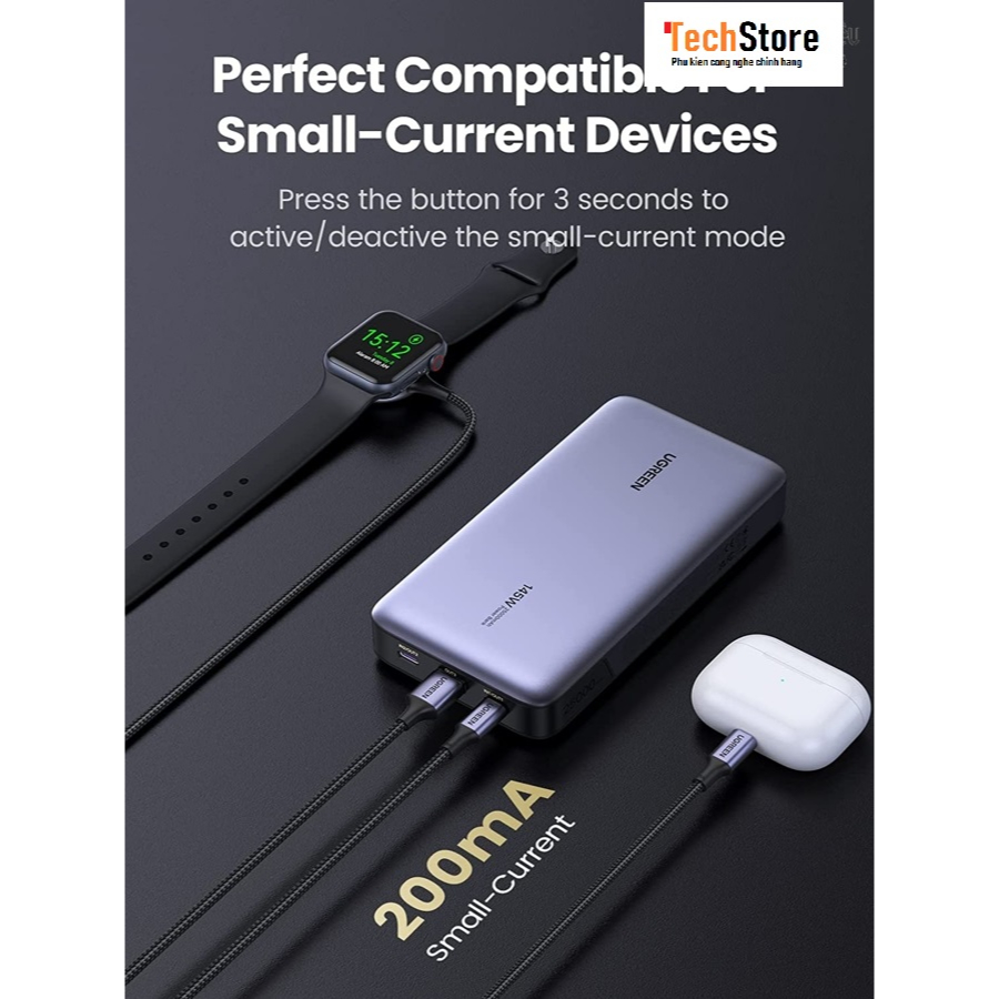 Pin sạc dự phòng UGREEN 90597A - 145W, 25.000mAh