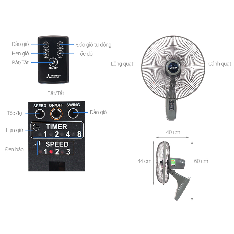 Quạt Treo Tường MITSUBISHI W16-RA CY-GY - 47W - Hàng Chính Hãng, Bảo Hành Toàn Quốc