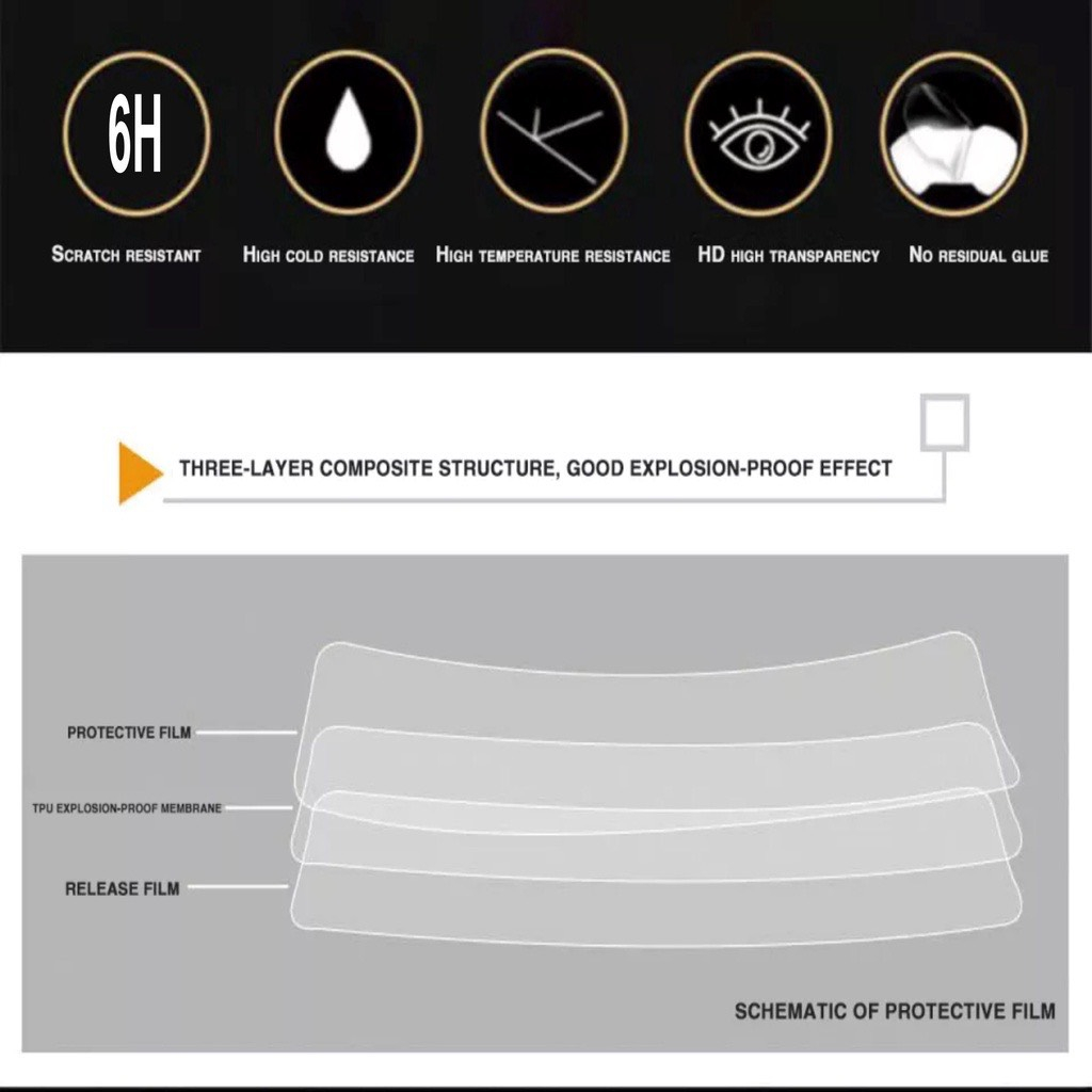 Miếng dán PPF bảo vệ  đèn hậu xe  SH 125-150- 160- 350 . SH 2020 - 2023  . PPF cao cấp chống trầy xước