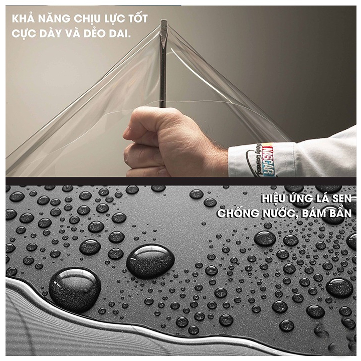 Miếng dán PPF bảo vệ  đèn hậu xe  SH 125-150- 160- 350 . SH 2020 - 2023  . PPF cao cấp chống trầy xước