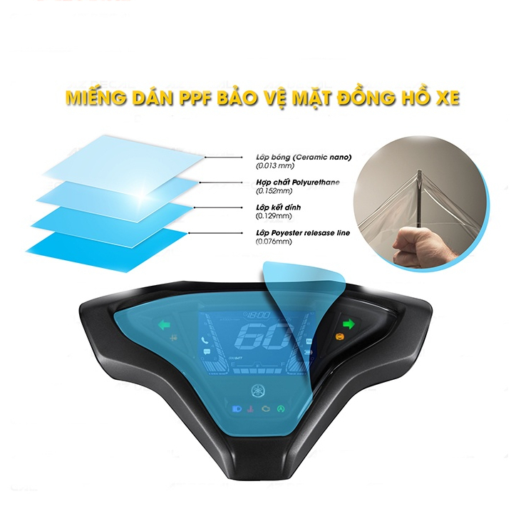 Miếng dán PPF bảo vệ  đèn hậu xe  SH 125-150- 160- 350 . SH 2020 - 2023  . PPF cao cấp chống trầy xước