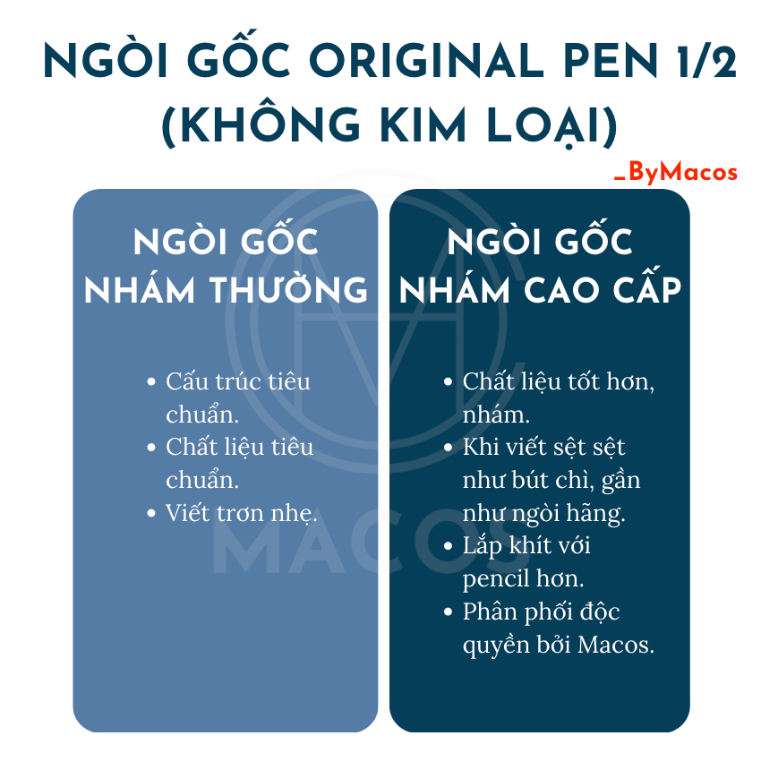 [Ngòi kim loại] Đầu ngòi bút cảm ứng Apple Pencil 2,1 - Chống mòn cao cấp chuyên dùng cho paperlike paper like (AP19A)