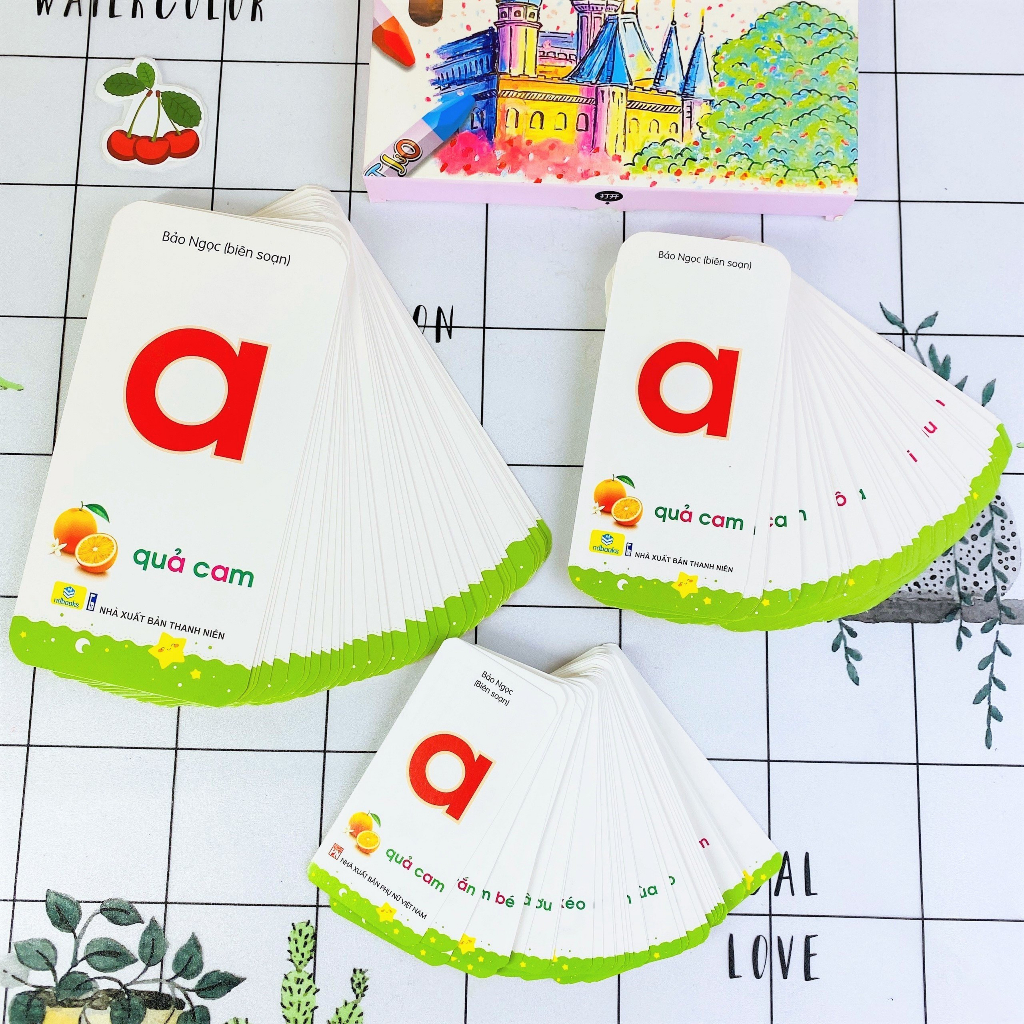 Thẻ học Flashcard - Chữ cái và số - ndbooks