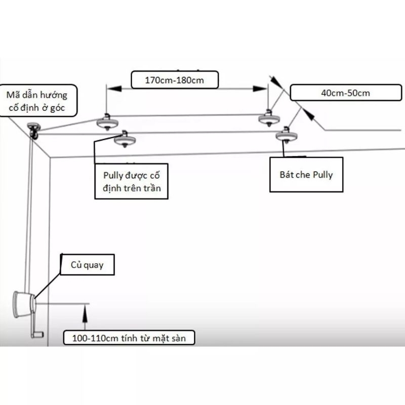 GIÀN PHƠI THÔNG MINH GẮN TRẦN