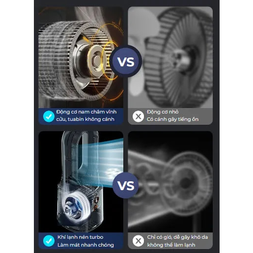 Quạt Tích Điện Không Cánh Phun Sương, Quạt Mini Để Bàn Làm Mát 6 Chế Độ Kèm Màn Hình LED Thời Trang