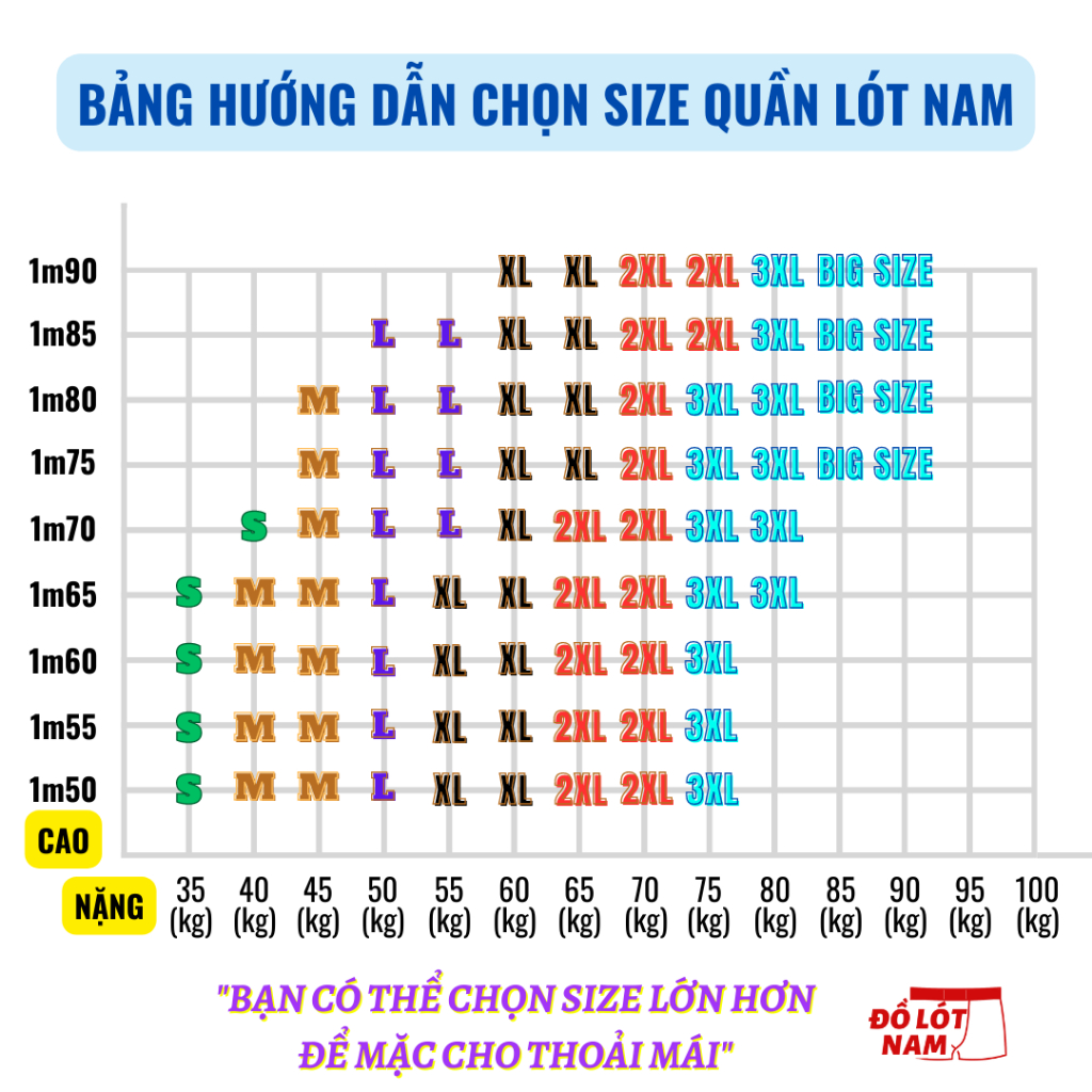 Quần Lót Nam Cao Cấp Cotton 100% Co Giãn Cực Tốt, Quần Sịp Nam Thoáng Khí Kháng Khuẩn Nhiều Lưng Ngẫu Nhiên