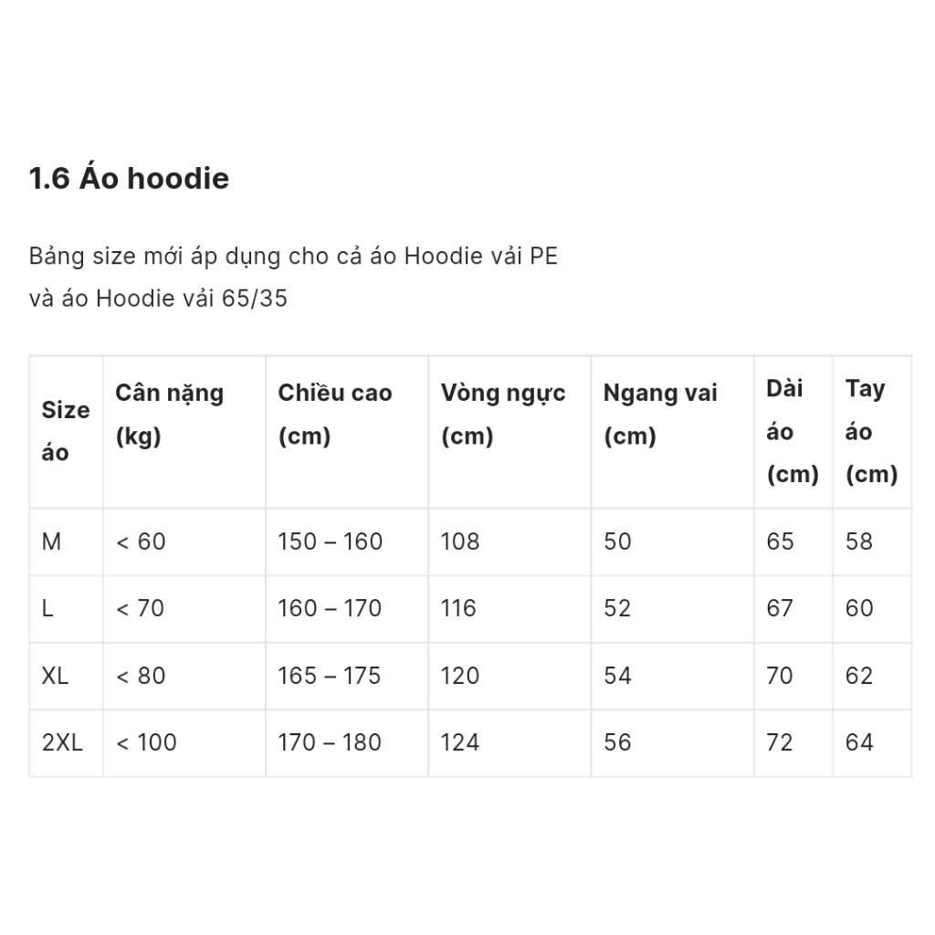 Áo Hoodi Redbull nỉ bông pha cotton mềm, mịn nhẹ dày dặn hàng cao cấp