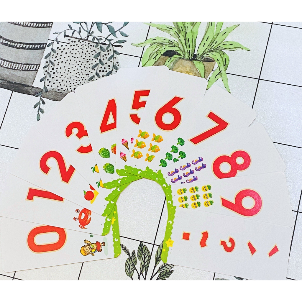 Thẻ học Flashcard - Chữ cái và số - ndbooks