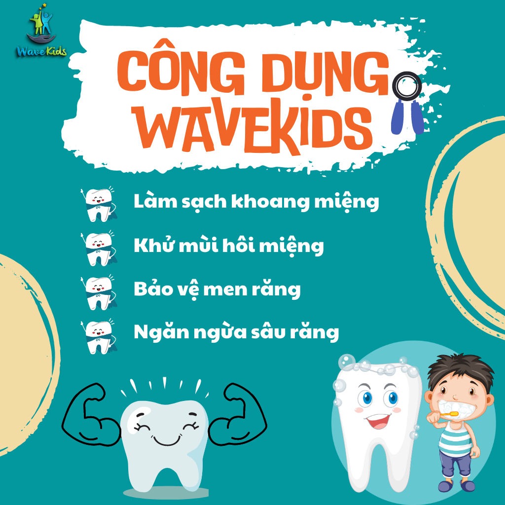 Wavekids NoFlo Xịt chống sâu răng ngăn ngừa vi khuẩn làm sạch khoang miệng bảo vệ răng chắc khỏe cho bé