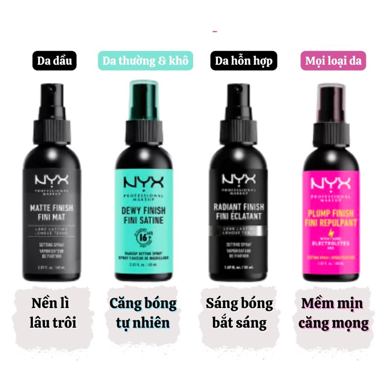 Xịt khóa nền Nyx