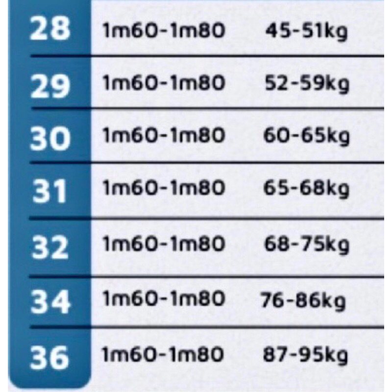 Quần jean nam 514 striaght slim vừa vặn nhâp khẩu Thailan - phôm chuẩn 17-18-18,5 vãi không ra màu