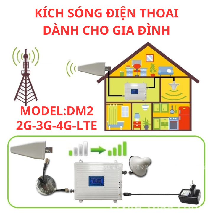 Kích.Sóng,Điện Thoại-Dụng cụ tăng sóng 2g.3g.4g.lte trong nhà, tầng hầm, trung cư, nơi sóng yếu bị mất sóng - TINIK | BigBuy360 - bigbuy360.vn