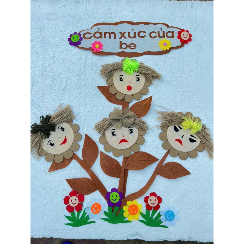 Cảm xúc của bé steam trang trí mầm non