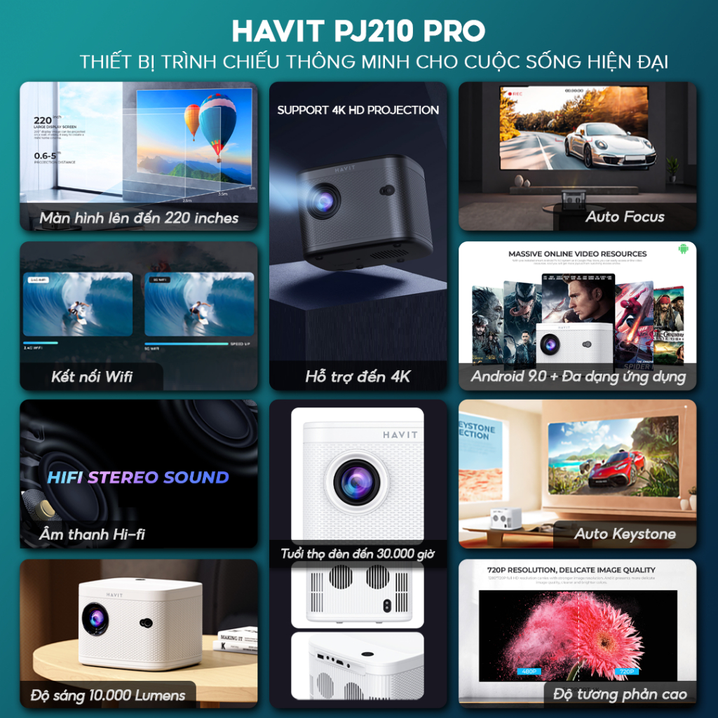 Máy Chiếu Mini HAVIT PJ210 Pro, Full HD, Android 9.0, Tự Động Điều Chỉnh Thông Minh - Chính Hãng BH 12 Tháng Dizigear