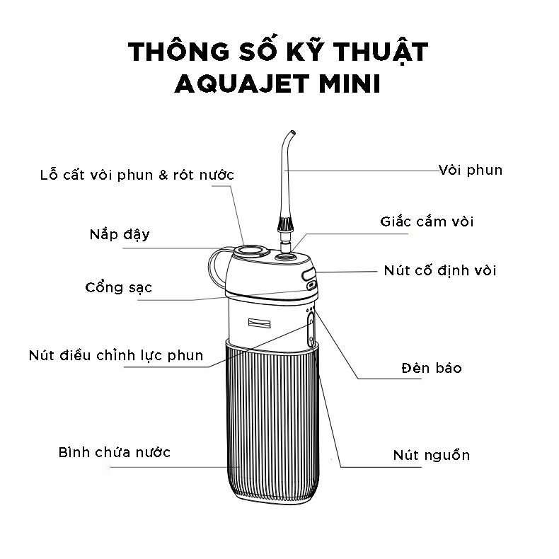 Máy tăm nước mini cầm tay AquaJet Mini siêu nhỏ gọn - Pin trâu