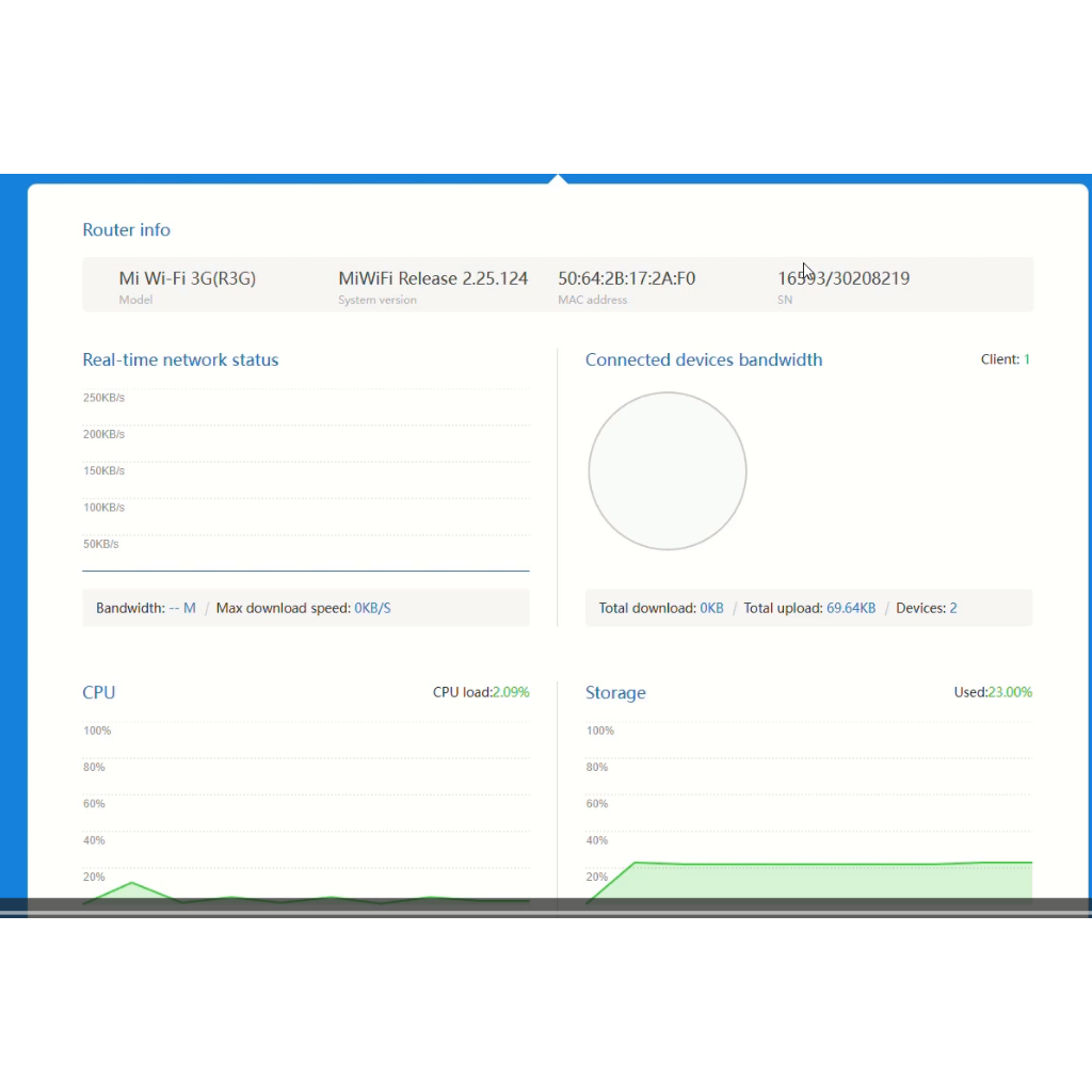 Bộ phát wifi Xiaomi Mi R3G, Wifi 5G & 2.4G, Openwrt, Padavan , Firmware gốc mặc định English