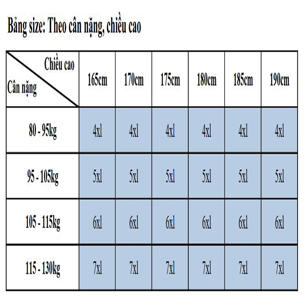 Áo thun nam big size vải thun lỗ kim cao cấp phối họa tiết Rằn Ri,co giãn,thoáng mát dành cho người béo mập từ 80-130kg
