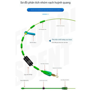 Trục Săn hàng Sói Vương