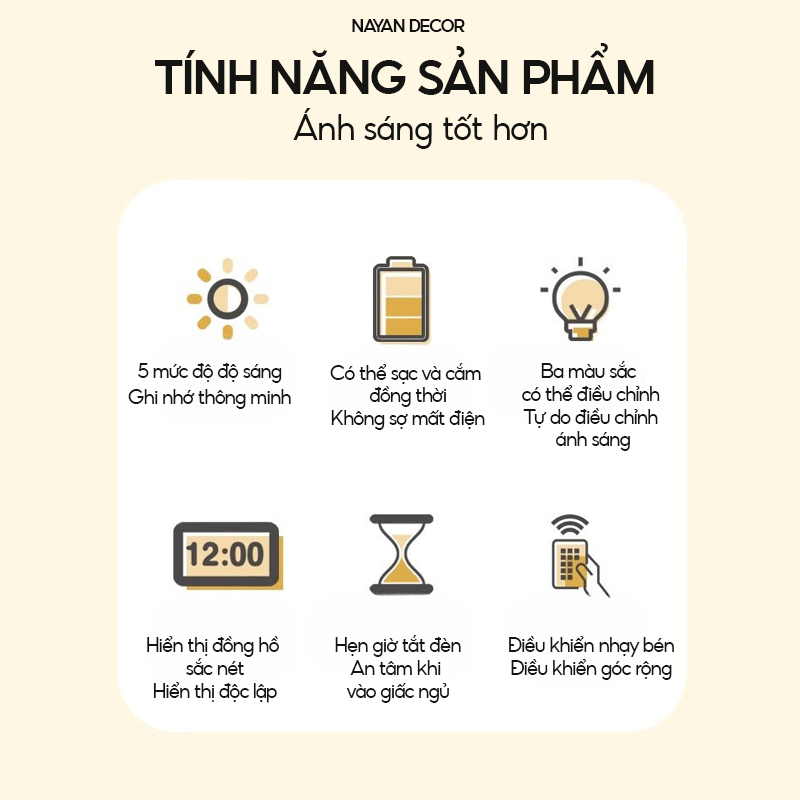 Đèn ngủ cho bé Nayan phù hợp với trẻ sơ sinh điều khiển từ xa chỉnh được độ sáng hẹn giờ thông minh hiển thị đồng hồ | BigBuy360 - bigbuy360.vn