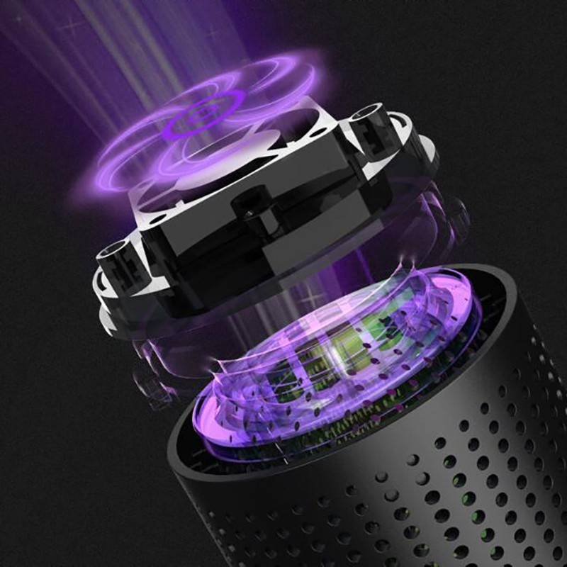 Máy Lọc Không Khí Và Khử Mùi Thông Minh Cho Xe Hơi Air Purifier