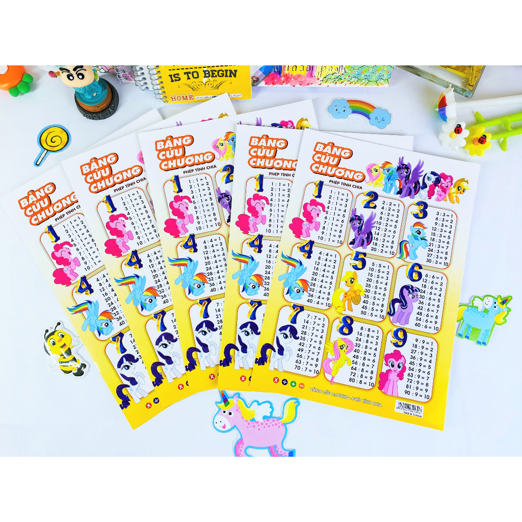 Bộ 4 Bảng Cửu Chương Cho Bé - ndbooks