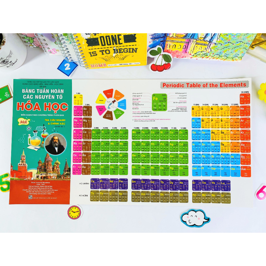 Sách - 10 Bảng tuần hoàn các nguyên tố hóa học
