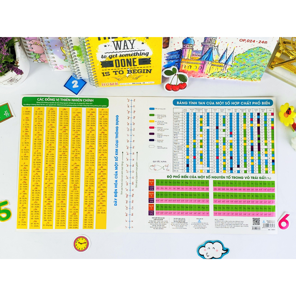 Sách - 10 Bảng tuần hoàn các nguyên tố hóa học