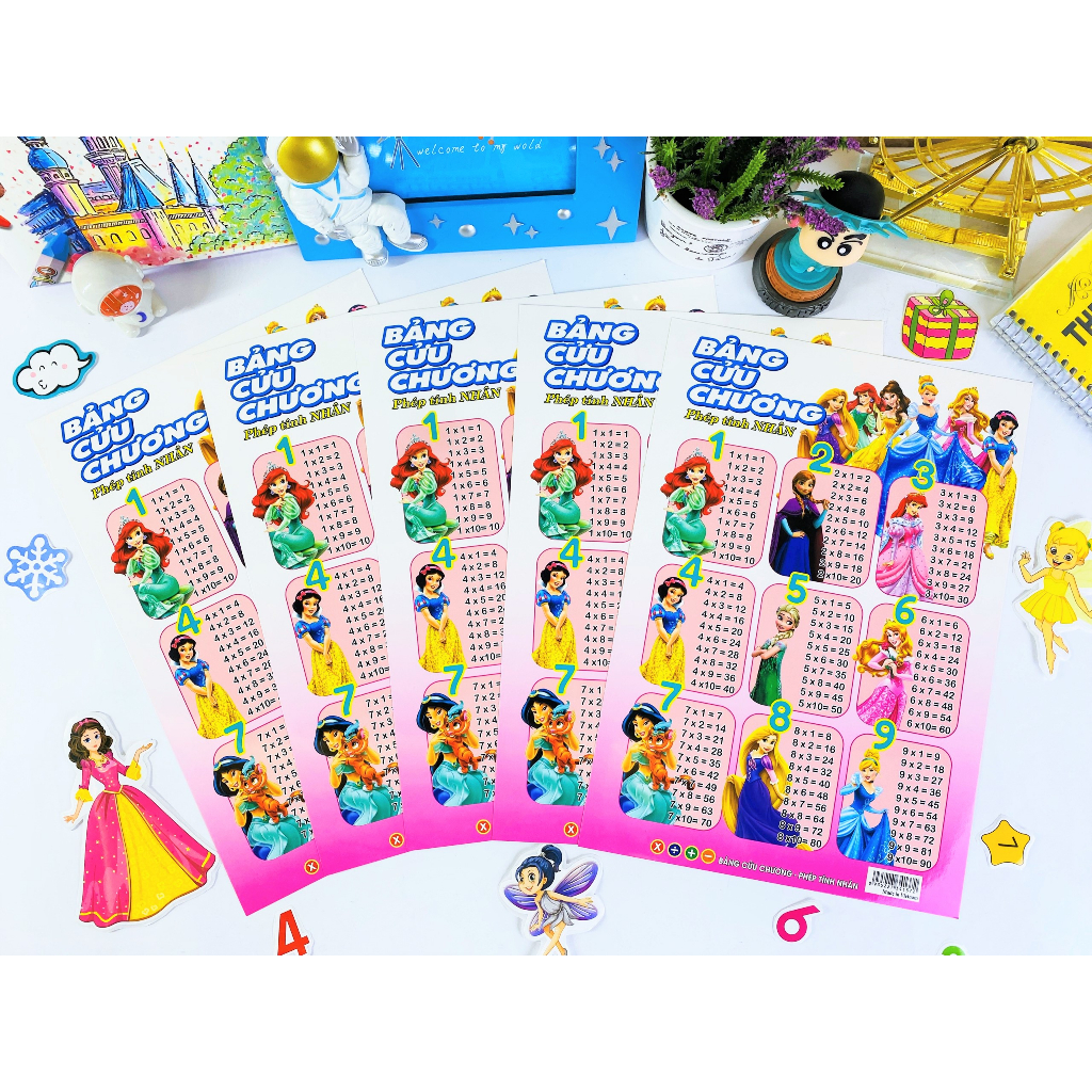 Bộ 4 Bảng Cửu Chương Cho Bé - ndbooks