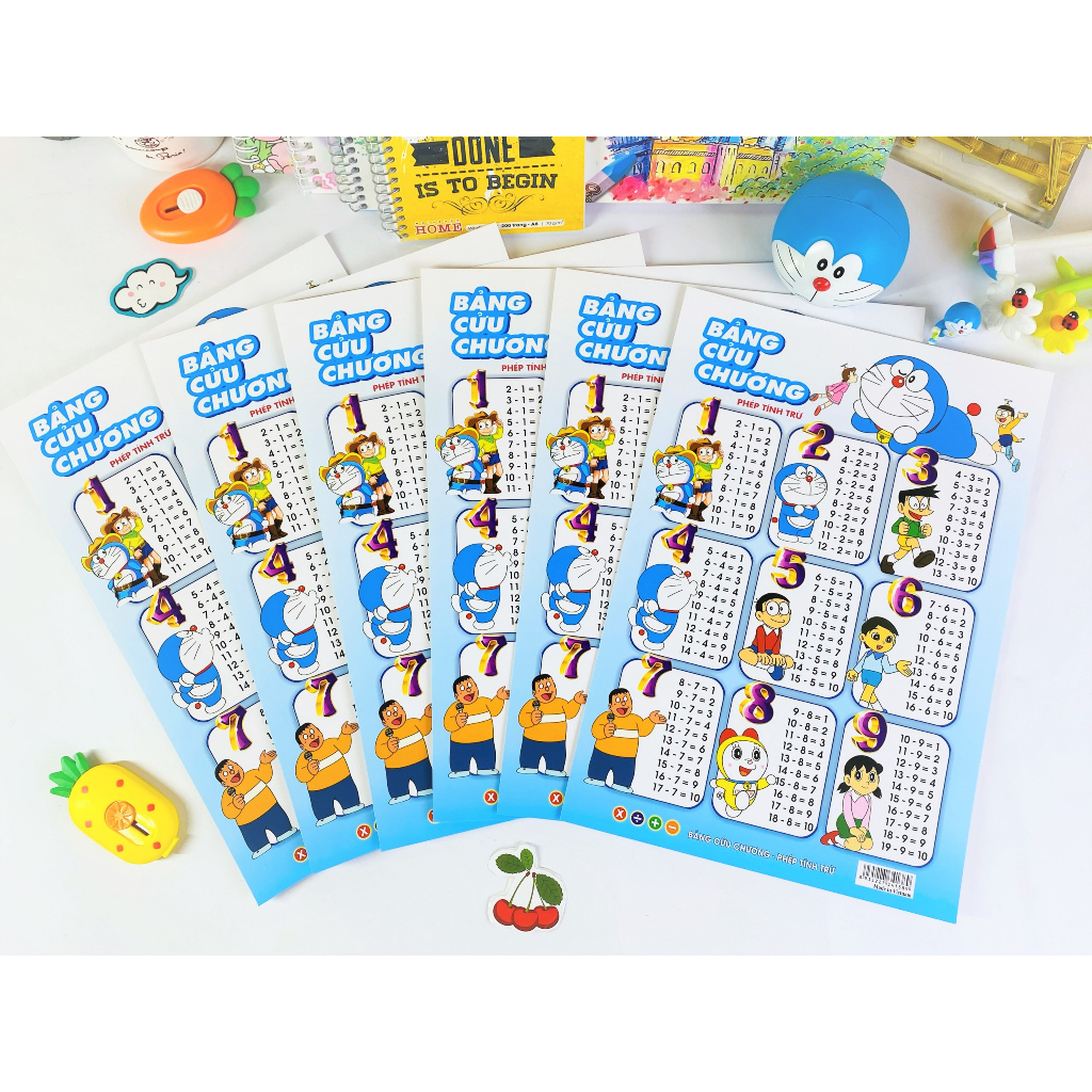 Bộ 4 Bảng Cửu Chương Cho Bé - ndbooks