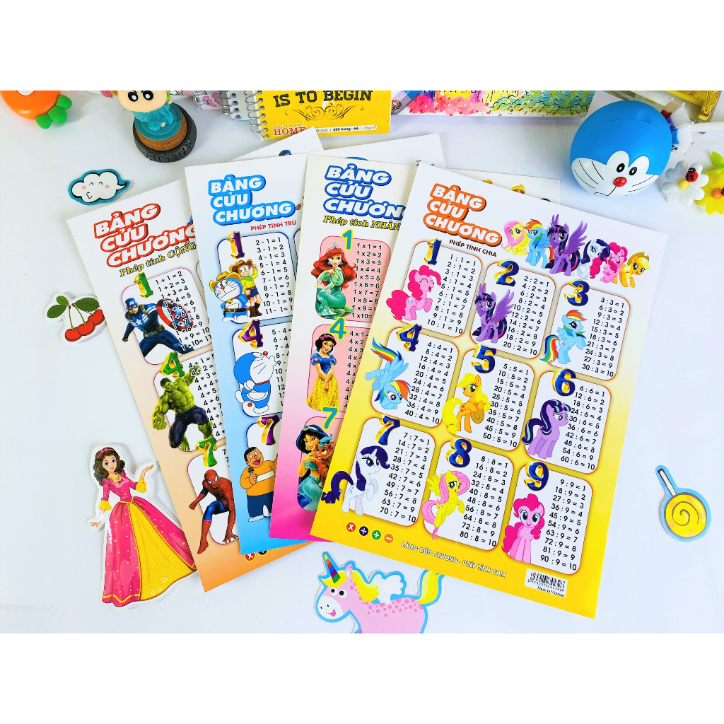 Bộ 4 Bảng Cửu Chương Cho Bé - ndbooks