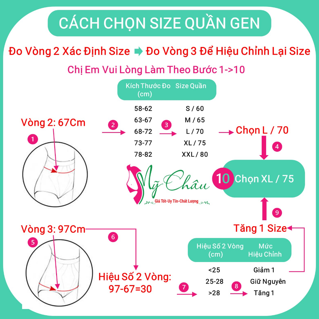 Quần Gen Bụng Thái Lan Cao Cấp, Định Hình, Co Giãn, Tạo Form Đẹp, Nịt Bụng, Hàng Nhập Khẩu, Sisterhood 528, Mỹ Châu