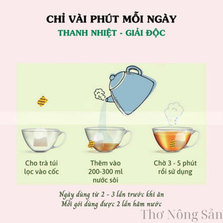 Trà Diếp Cá Thải Độc Detox, Giảm Mụn Lụa Vy ( Hộp 35 túi lọc)