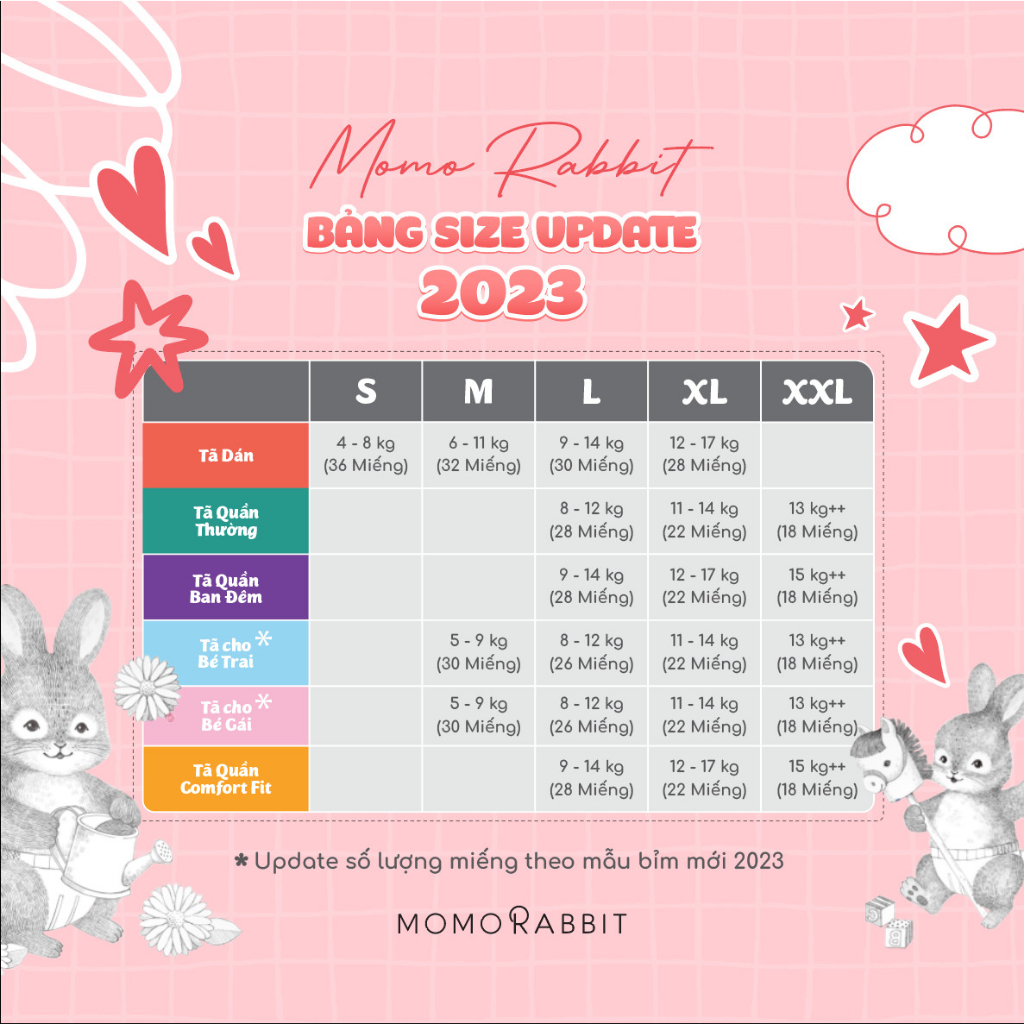 Bỉm Quần Classic MOMO RABBIT - Size XL - 11-14kg - 22 Miếng