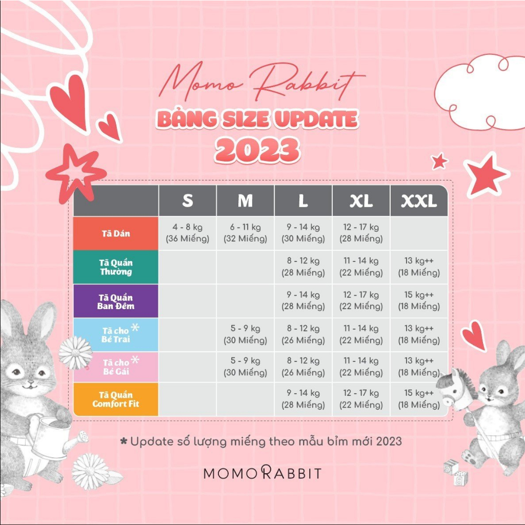 Bỉm quần bé gái Momo Rabbit 2023 - size L - 26 miếng - 8-12kg