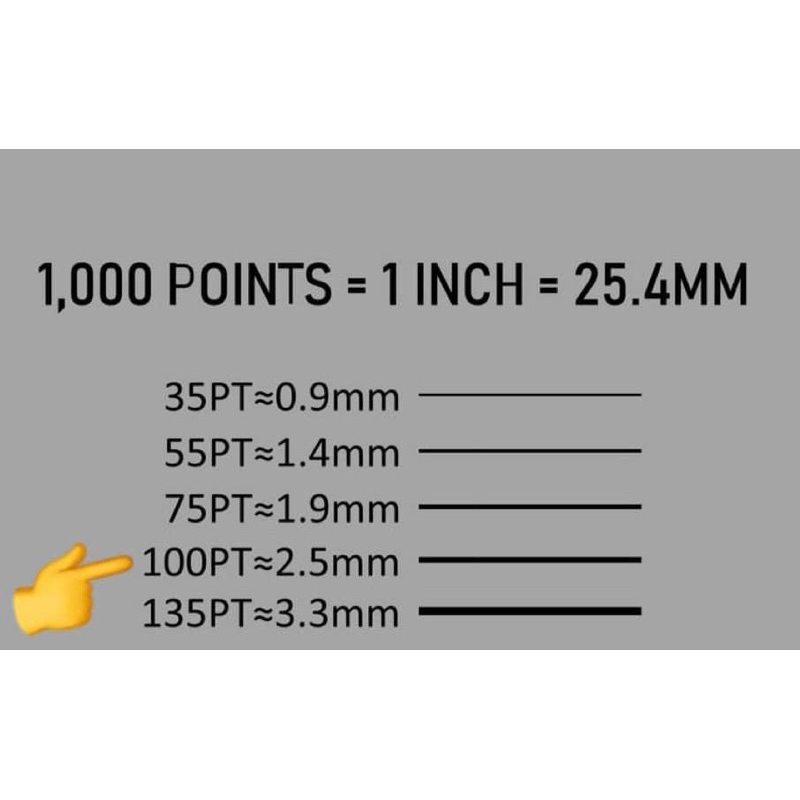 Hộp bảo vệ thẻ One-Touch/Magnetic V.K Supplies®