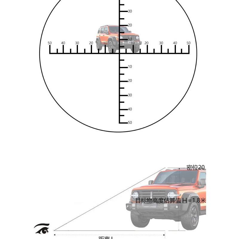 Ống kính scope zoom 10x đo khoảng cách chỉnh tiêu cự