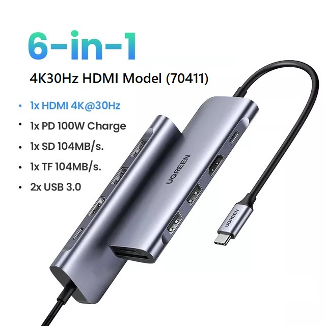 UGREEN 70411 (6in1) Bộ chia, hub chuyển đổi USB TypeC (usb-c) sang 2 USB 3.0 + HDMI 4K30Hz + SD, TF+