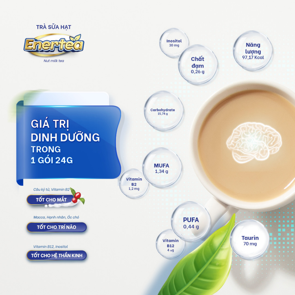 Trà sữa hạt Enertea hộp 08 gói / 24g/ gói